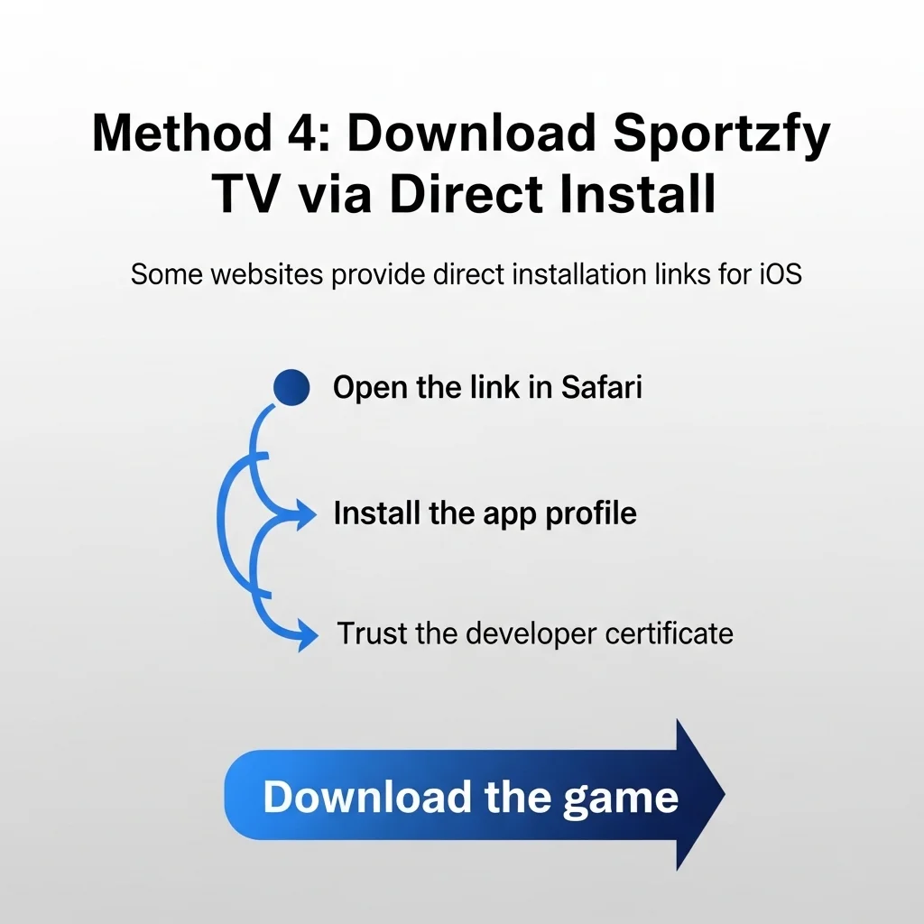 step 4 to download sportzfy for IOS